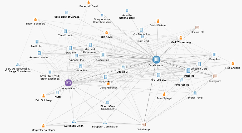 Mastering OSINT: Effective Training Tips and Strategies